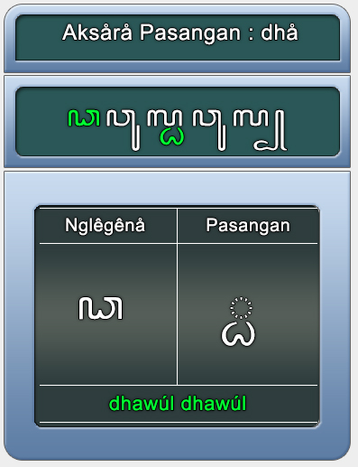 12-pasangan-dha 12-pasangan-dha